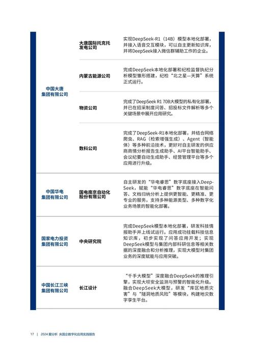 爱立信与西班牙高校合作推进几何人工智能研究 第1张 爱立信与西班牙高校合作推进几何人工智能研究 第1张