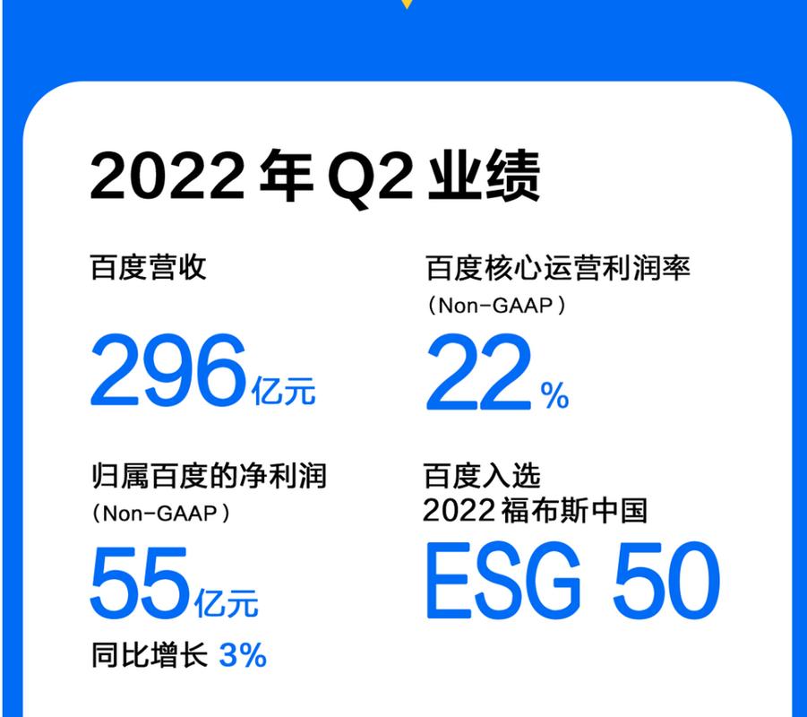 百度在AI领域的最新进展 第1张 百度在AI领域的最新进展 第1张