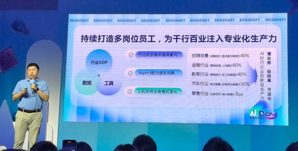 百度智能云发布全球首批AI数字员工 第2张 百度智能云发布全球首批AI数字员工 第2张