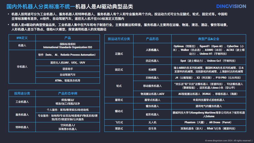 目前AI在EDA行业的应用 第2张 目前AI在EDA行业的应用 第2张