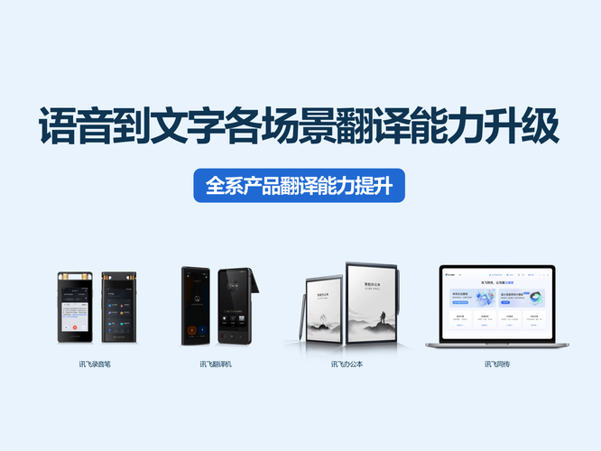 科大讯飞发布讯飞星火X1深度推理大模型 第2张 科大讯飞发布讯飞星火X1深度推理大模型 第2张