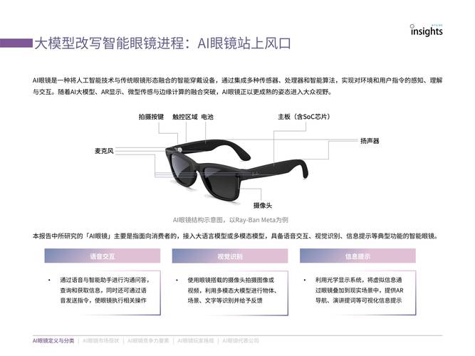 芯联集成:AI眼镜用麦克风芯片、机器人用激光雷达芯片已实现突破 第2张 芯联集成:AI眼镜用麦克风芯片、机器人用激光雷达芯片已实现突破 第2张