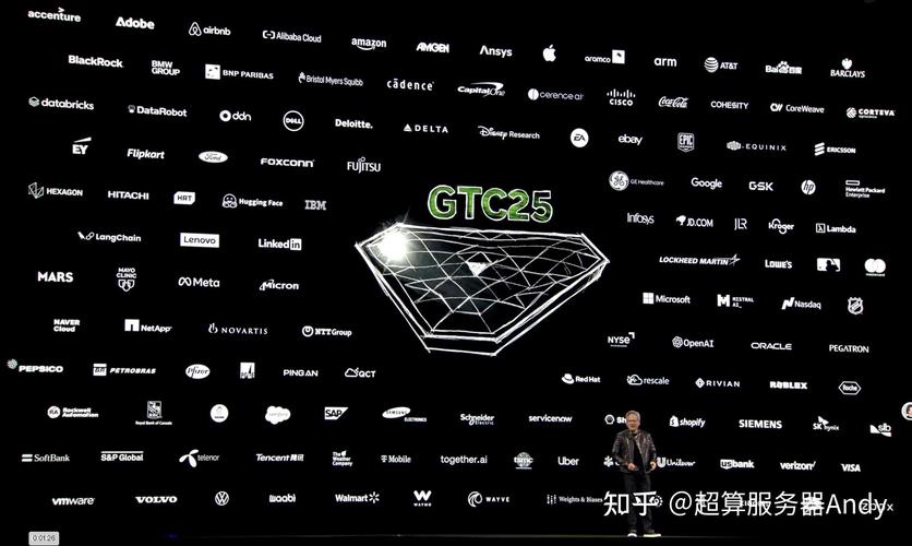 英伟达GTC2025亮点:NVIDIA开源cuOpt开启决策优化新时代 第1张 英伟达GTC2025亮点:NVIDIA开源cuOpt开启决策优化新时代 第1张