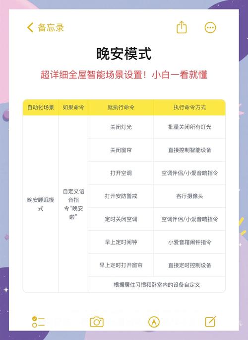 解锁 “智慧小屋” 搭建秘籍,问答式 AI 智能体套件登场! 第2张 解锁 “智慧小屋” 搭建秘籍,问答式 AI 智能体套件登场! 第2张