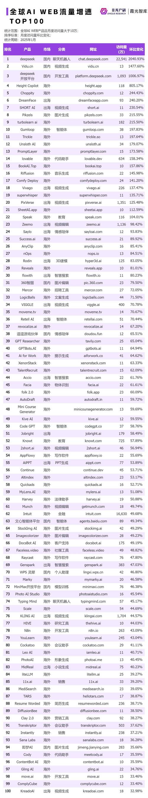 边缘AI MPU深度盘点：品牌、型号与技术特性全解析  第1张