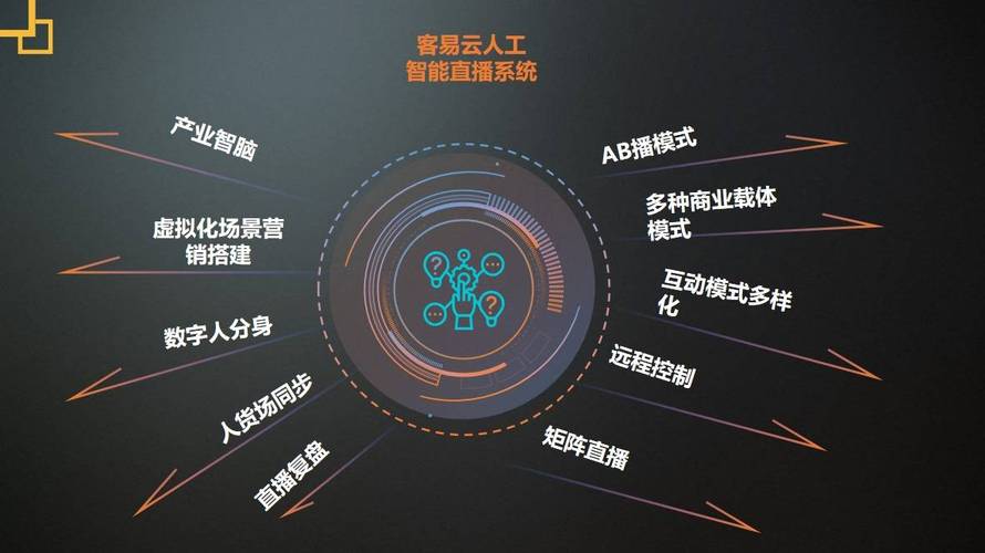 边缘人工智能在航空航天行业的应用 第1张 边缘人工智能在航空航天行业的应用 第1张