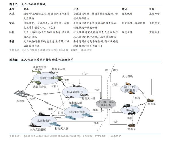 边缘人工智能在航空航天行业的应用 第2张 边缘人工智能在航空航天行业的应用 第2张