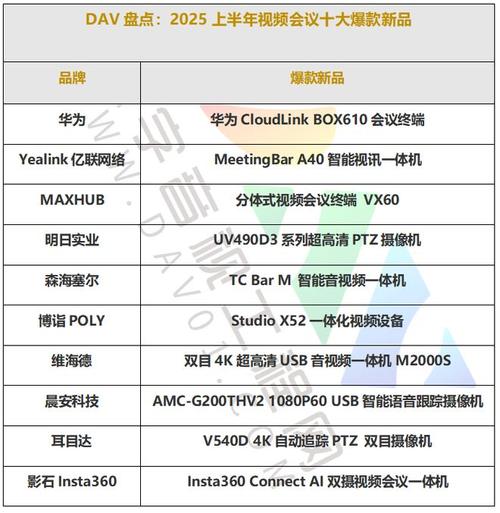 飞凌嵌入式2025上半年新品盘点  第2张