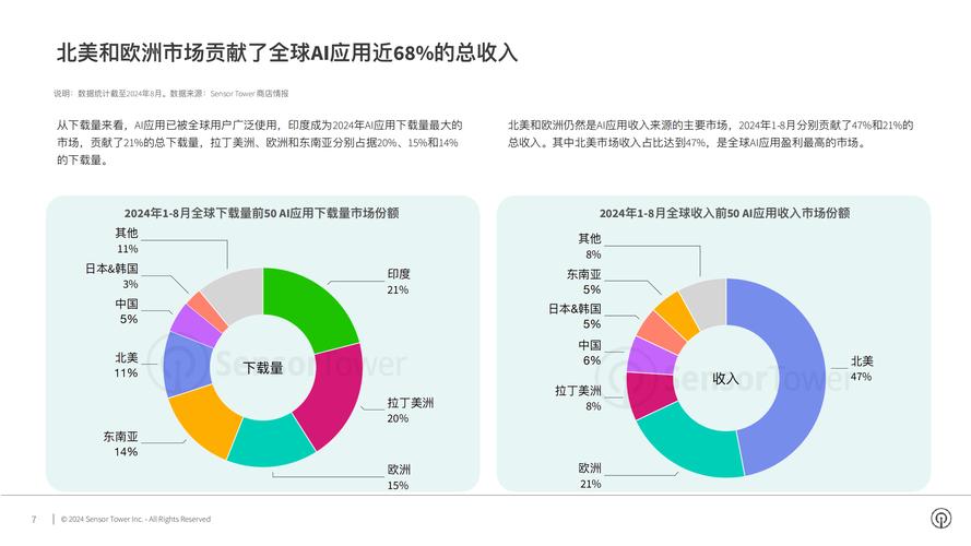 高性能计算集群在AI领域的应用前景  第2张