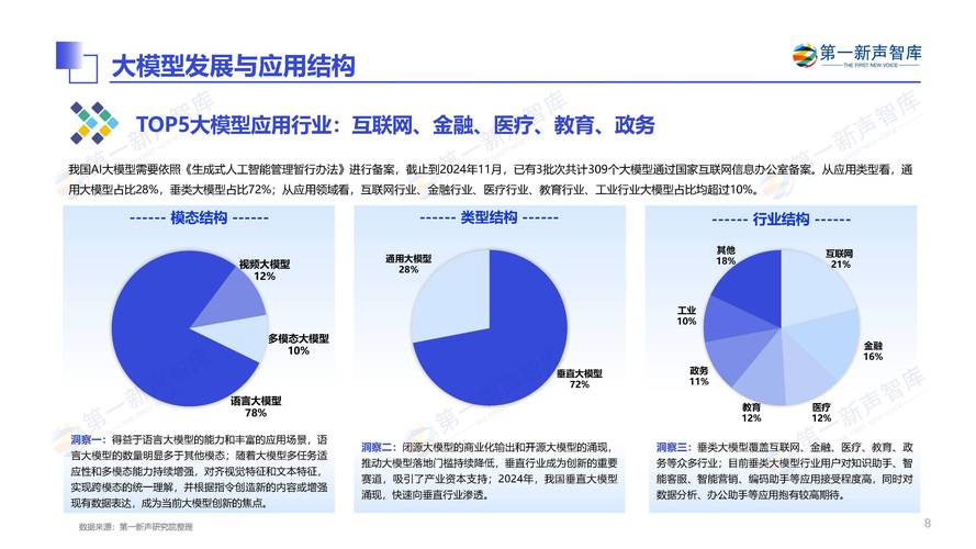 高性能计算集群在AI领域的应用前景  第1张