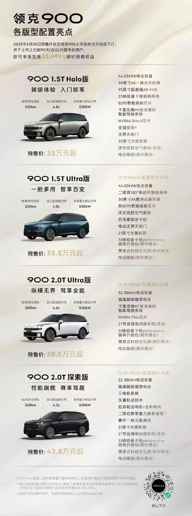 2025领克900多少钱 第1张 2025领克900多少钱 第1张