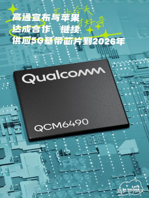 2026高通  第1张