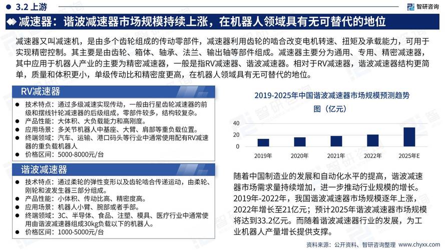 2023年机器人行业究竟呈现了哪些特点？  第2张