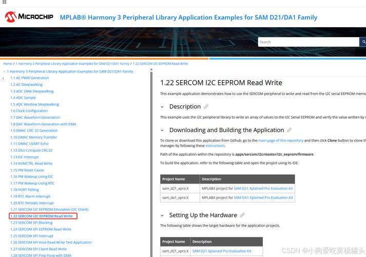 Microchip推出MPLAB AI编码助手  第1张