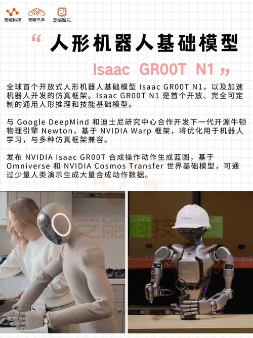 NVIDIA发布全球首个开源人形机器人基础模型Isaac GR00T N1 第1张 NVIDIA发布全球首个开源人形机器人基础模型Isaac GR00T N1 第1张