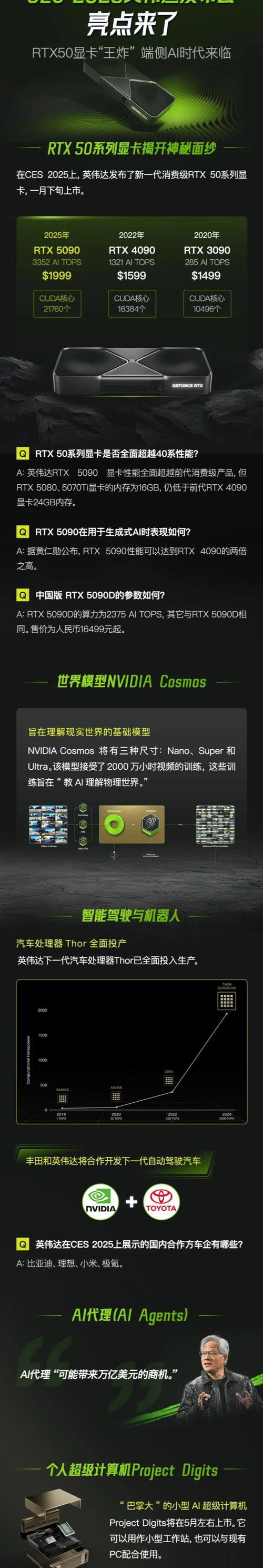 NVIDIA发布通用场景描述(OpenUSD)的重大成果 第1张 NVIDIA发布通用场景描述(OpenUSD)的重大成果 第1张