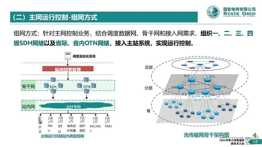 OLogic与Vicor合作采用模块化方案为机器人构建供电网络  第1张