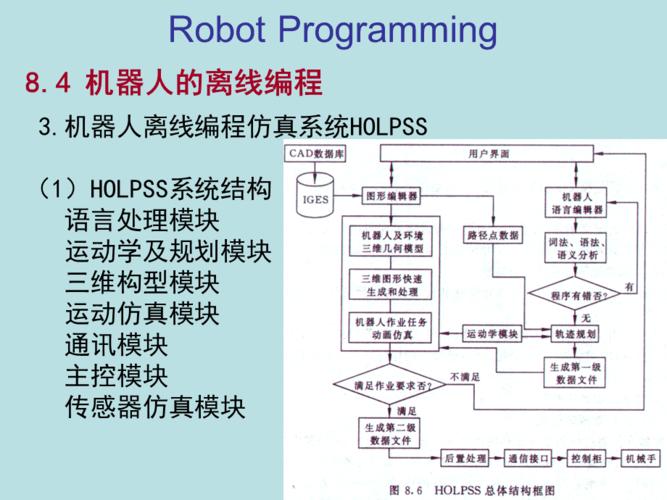 基于意法半导体 STEVAL-ROBKIT1 的机器人应用方案 第1张 基于意法半导体 STEVAL-ROBKIT1 的机器人应用方案 第1张