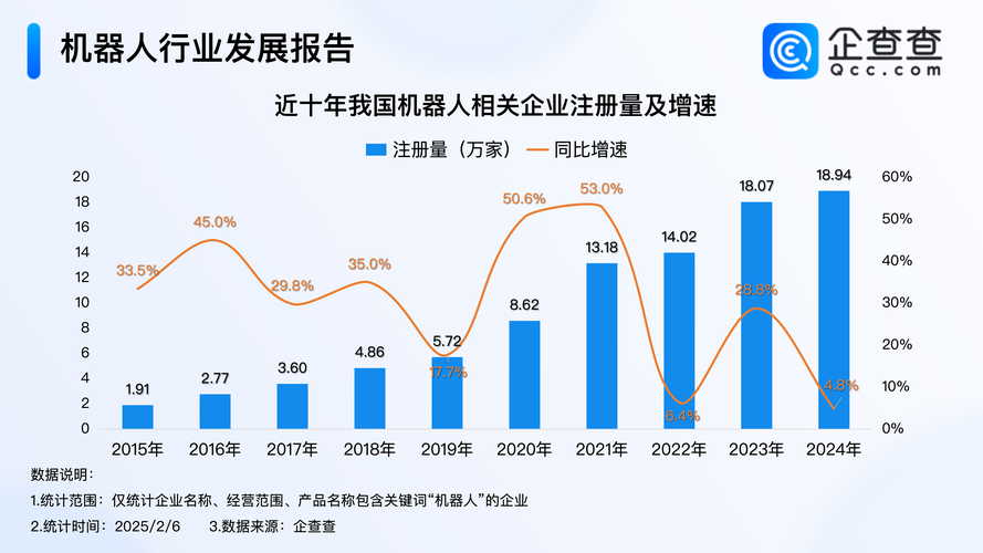 机器人当下广东如何布局 第1张 机器人当下广东如何布局 第1张
