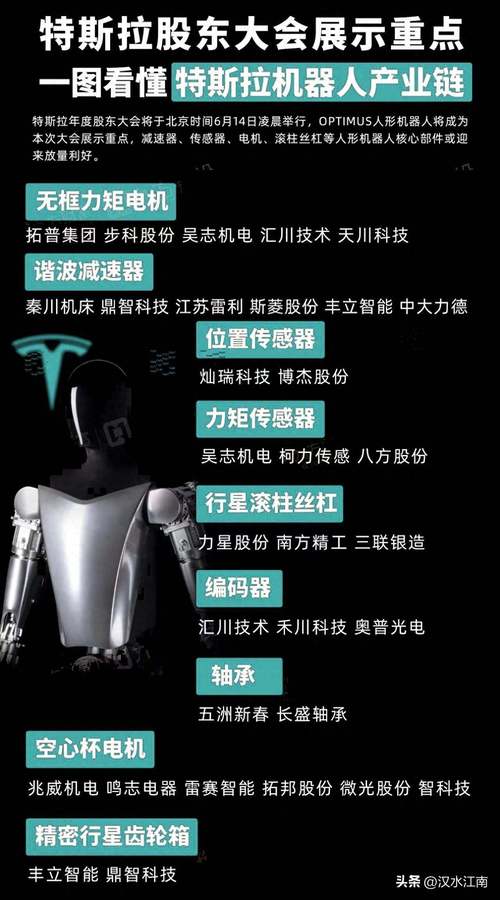 机器人力控的性能指标有哪些  第2张