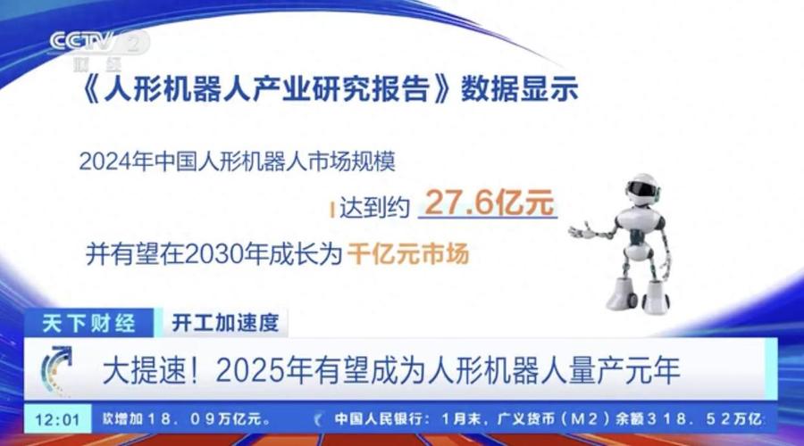 今年中国人形机器人市场规模将达27.6亿元 第2张 今年中国人形机器人市场规模将达27.6亿元 第2张