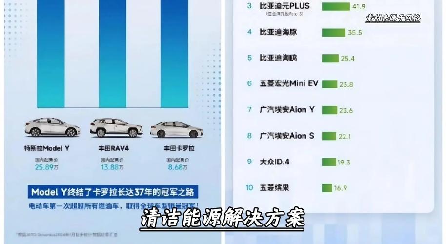马斯克描绘未来蓝图,市值目标剑指苹果十倍  第2张