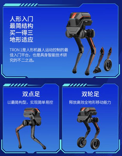 挪威人形机器人公司1X融资将推出二代双足机器人  第2张