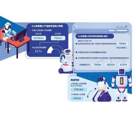 人形机器人何时能真正走入普通家庭 第2张 人形机器人何时能真正走入普通家庭 第2张