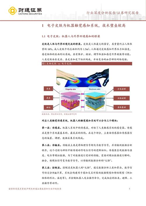柔性电子技术革新与人形机器人的电子皮肤应用前景 第1张 柔性电子技术革新与人形机器人的电子皮肤应用前景 第1张