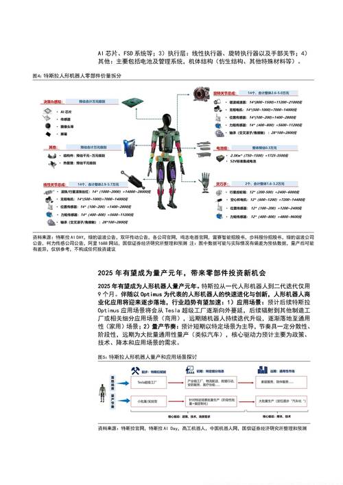 柔性电子技术革新与人形机器人的电子皮肤应用前景 第2张 柔性电子技术革新与人形机器人的电子皮肤应用前景 第2张