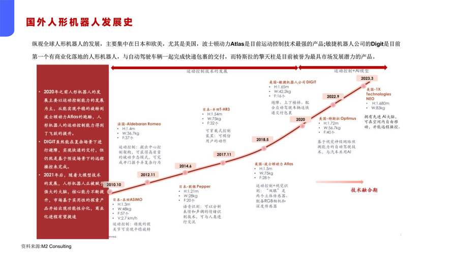 所有操作层都接入AI,Menteebot给人形机器人发展带来新思路 第1张 所有操作层都接入AI,Menteebot给人形机器人发展带来新思路 第1张