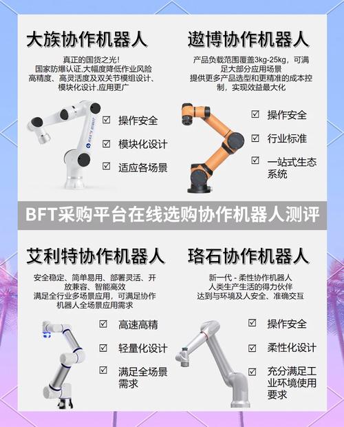协作机器人和工业机器人究竟有哪些不同之处? 第2张 协作机器人和工业机器人究竟有哪些不同之处? 第2张