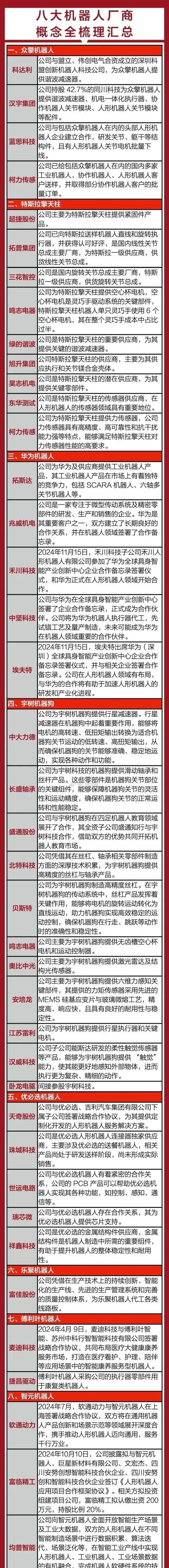 选对机器人集成商四个关键  第2张