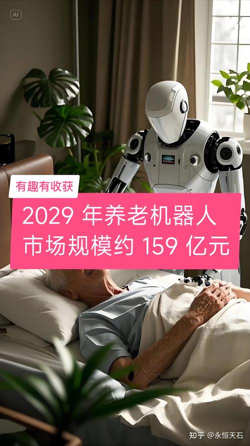 养老机器人要来了?两部门宣布开展试点 第1张 养老机器人要来了?两部门宣布开展试点 第1张