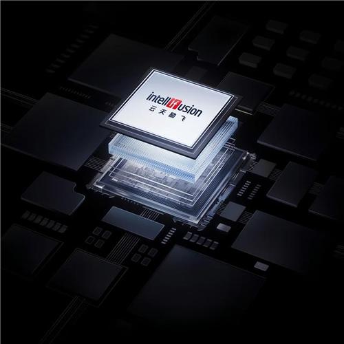 云天励飞重磅发布新一代AI芯片DeepEdge10 第1张 云天励飞重磅发布新一代AI芯片DeepEdge10 第1张