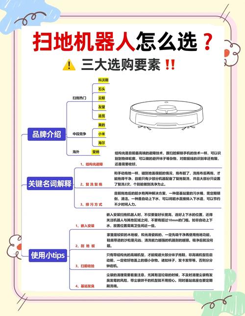 智能扫地机器人的工作原理和构成  第1张