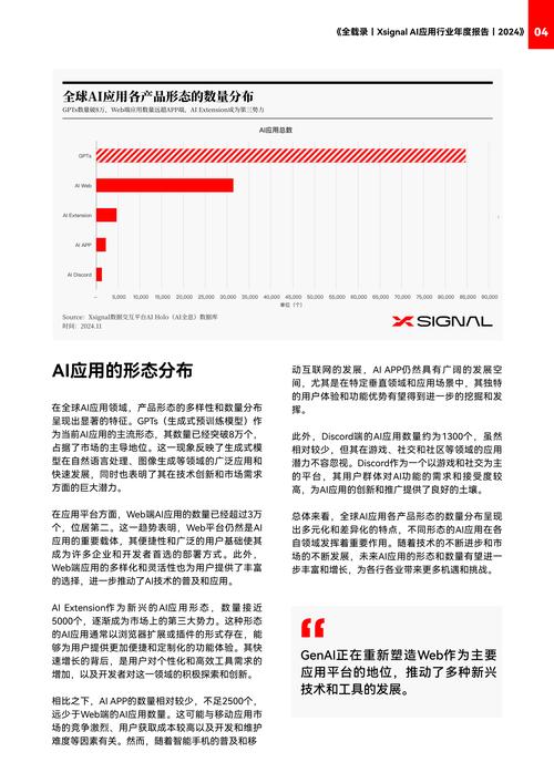 2024年AI编程技术与工具发展总结  第2张