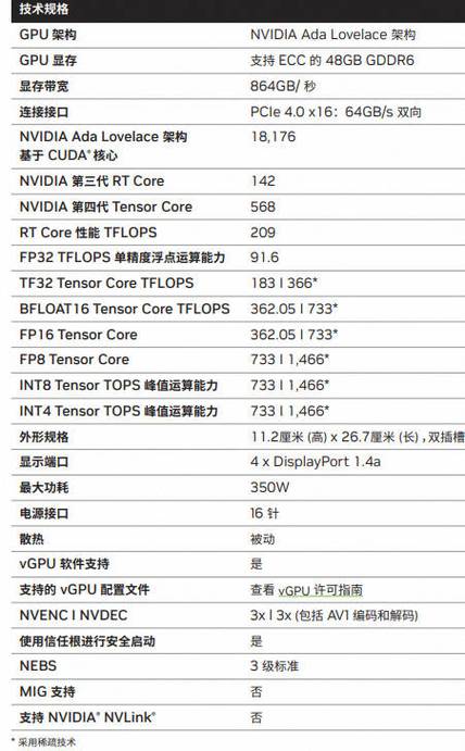 NVIDIA Isaac GR00T N1的特点和优势  第2张