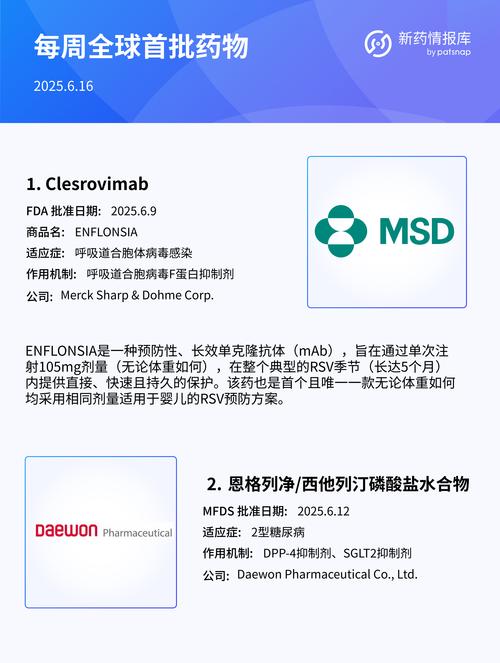 baidu09中国自主研发中枢神经系统新药首次获得美国 FDA 批准上市 第1张 baidu09中国自主研发中枢神经系统新药首次获得美国 FDA 批准上市 第1张