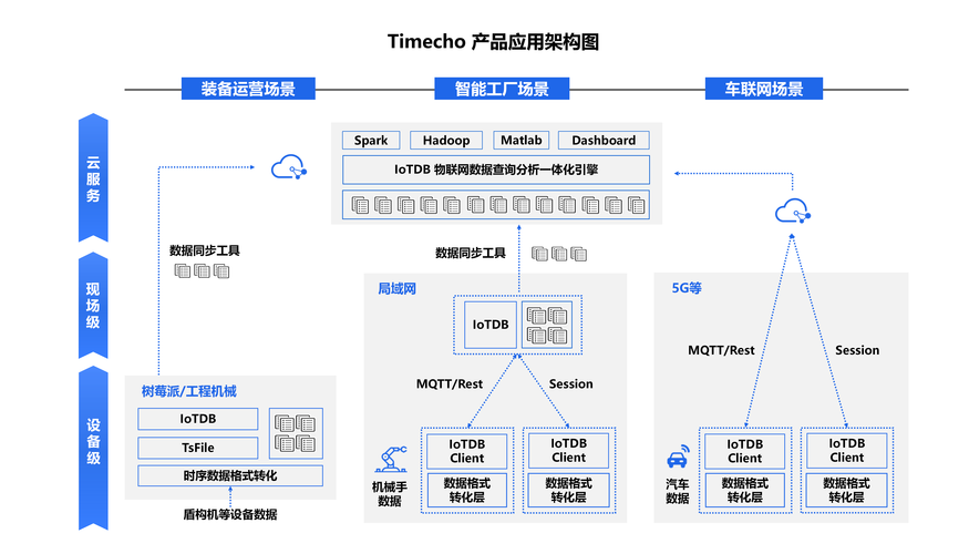 baidu09凌意生物完成近亿元 A 轮融资,加速基因治疗管线开发和技术平台建设 第2张 baidu09凌意生物完成近亿元 A 轮融资,加速基因治疗管线开发和技术平台建设 第2张