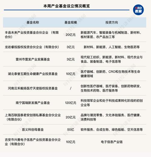 baidu09博创生物完成天使轮融资,彤投资天使基金独家投资 第2张 baidu09博创生物完成天使轮融资,彤投资天使基金独家投资 第2张
