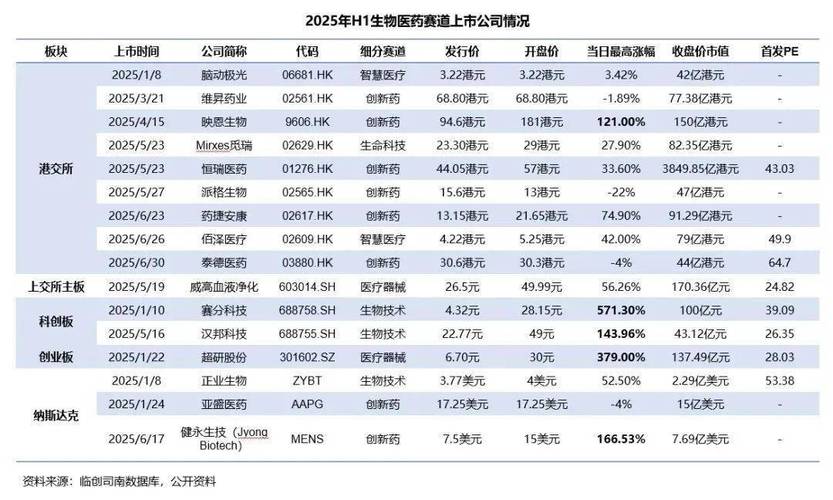 baidu09博瑞策生物完成超亿元 Pre-A 轮融资，全面加速生物药物质量安全产业布局  第1张