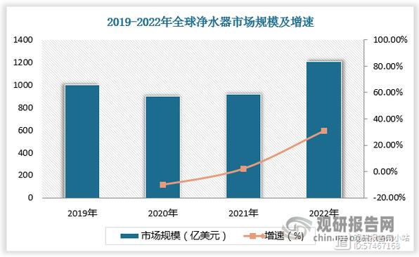 baidu09合凯维生命科学完成近千万美元种子轮融资，进军全球女性健康市场  第2张