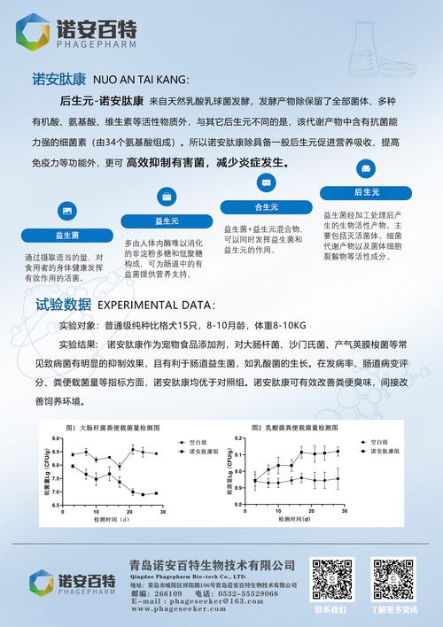baidu09噬菌体耐药菌综合解决方案提供商诺安百特完成近亿元 B 轮融资 第1张 baidu09噬菌体耐药菌综合解决方案提供商诺安百特完成近亿元 B 轮融资 第1张
