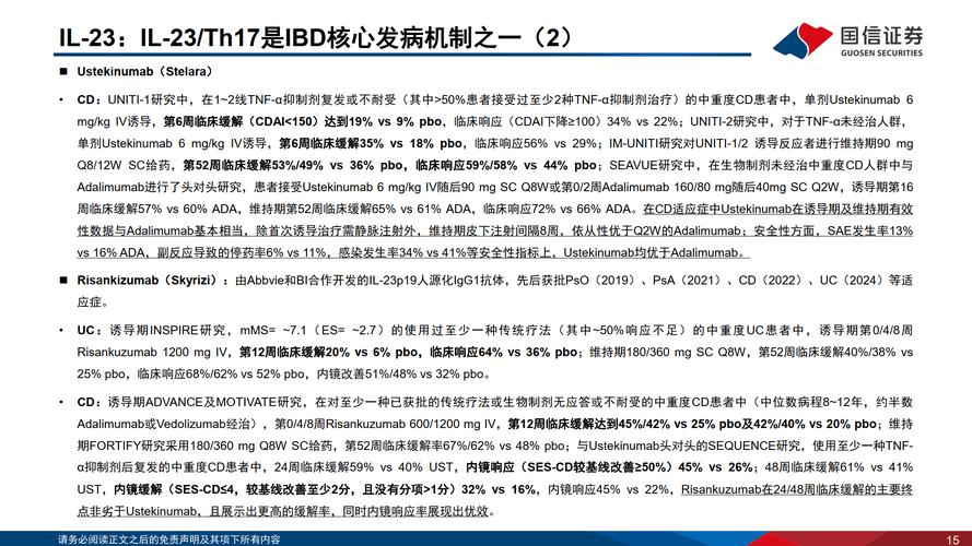 baidu09国内首个靶向 Nectin-4 ADC 创新药公布临床研究进展 第2张 baidu09国内首个靶向 Nectin-4 ADC 创新药公布临床研究进展 第2张