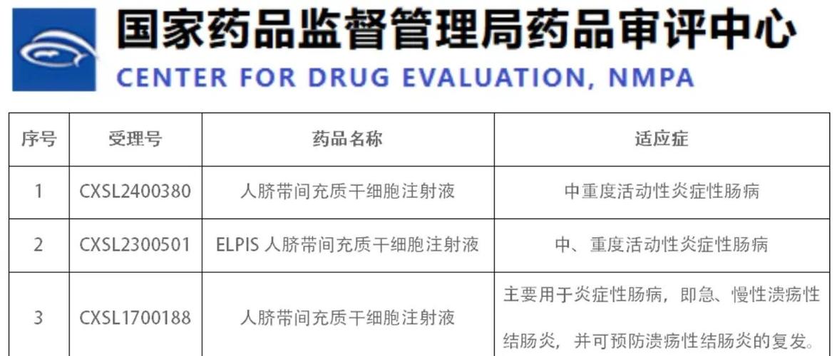 baidu09士泽生物完成超两亿元 A1 轮融资,加速推进 iPS 衍生细胞药治疗神经系统疾病管线研发 第2张 baidu09士泽生物完成超两亿元 A1 轮融资,加速推进 iPS 衍生细胞药治疗神经系统疾病管线研发 第2张