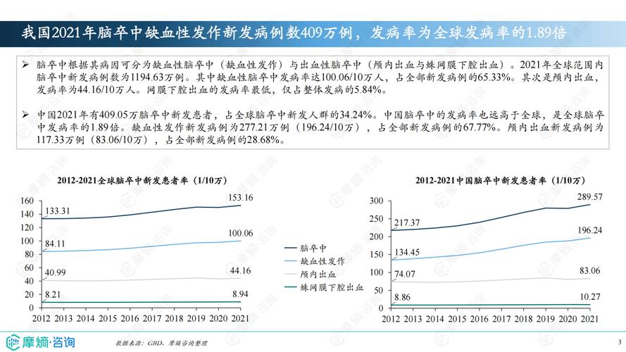 baidu09强生医疗科技脑卒中整体解决方案上市 第1张 baidu09强生医疗科技脑卒中整体解决方案上市 第1张