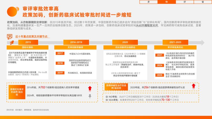 baidu09或然生物完成 1500 万美元种子轮融资,推动癌症候选先导药物研发 第2张 baidu09或然生物完成 1500 万美元种子轮融资,推动癌症候选先导药物研发 第2张