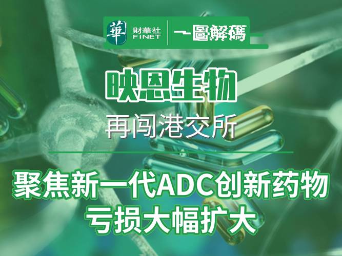 baidu09新一代ADC药物研发企业Adcentrx Therapeutics完成3800万美元 A+轮融资 第2张 baidu09新一代ADC药物研发企业Adcentrx Therapeutics完成3800万美元 A+轮融资 第2张