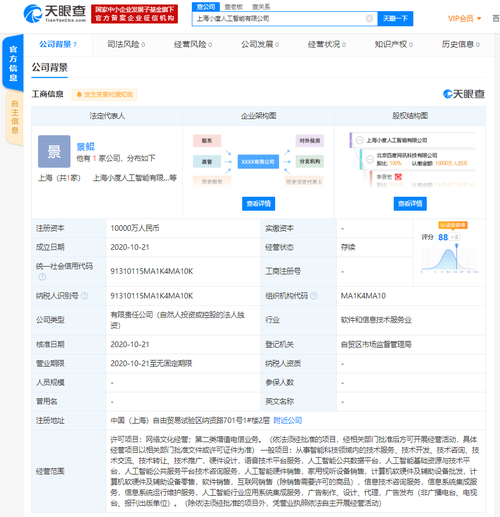 baidu09新元素医药完成超 6 亿元人民币 D 轮融资 第1张 baidu09新元素医药完成超 6 亿元人民币 D 轮融资 第1张